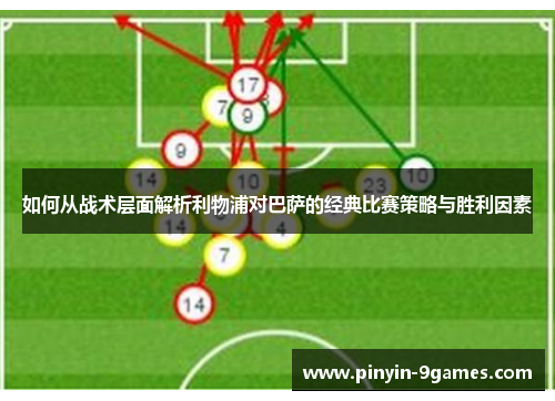 如何从战术层面解析利物浦对巴萨的经典比赛策略与胜利因素