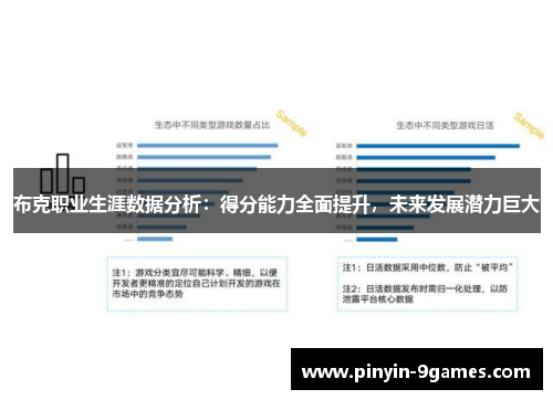 布克职业生涯数据分析：得分能力全面提升，未来发展潜力巨大