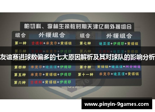 友谊赛进球数偏多的七大原因解析及其对球队的影响分析