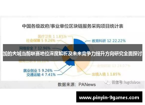 加的夫城当前联赛地位深度解析及未来竞争力提升方向研究全面探讨 加的夫城当前联赛地位深度解析及未来竞争力提升方向研究全面探讨