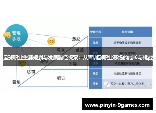足球职业生涯规划与发展路径探索：从青训到职业赛场的成长与挑战