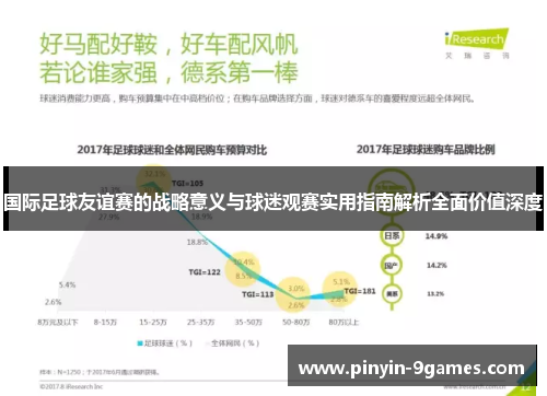 国际足球友谊赛的战略意义与球迷观赛实用指南解析全面价值深度