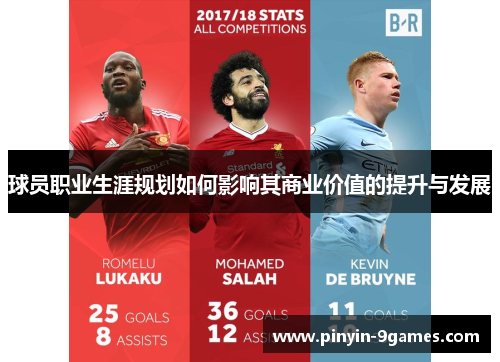 球员职业生涯规划如何影响其商业价值的提升与发展